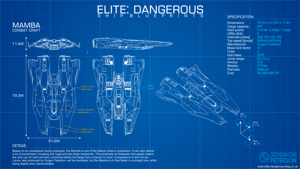 Elite Dangerous Mamba ship blueprint